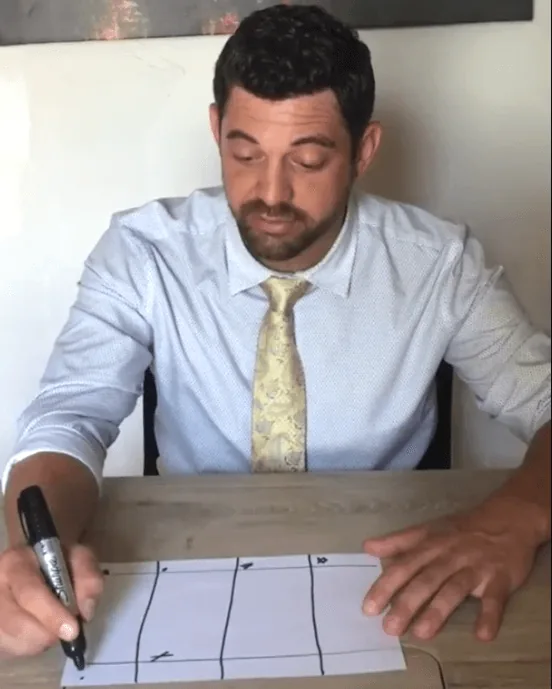 Actual F&I manager building a menu