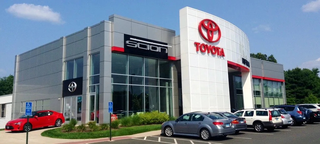 Car Sales Training